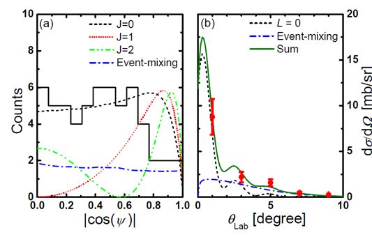 b8e85609d41814c2f2461f